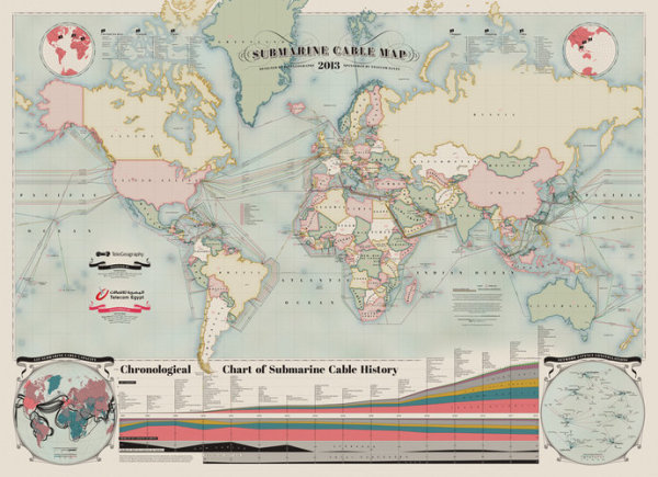 The Submarine Cable Map 2013 infographic poster