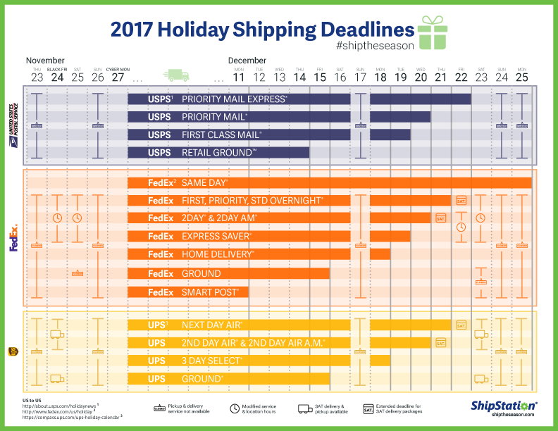 2017 Shipping Deadlines infographic