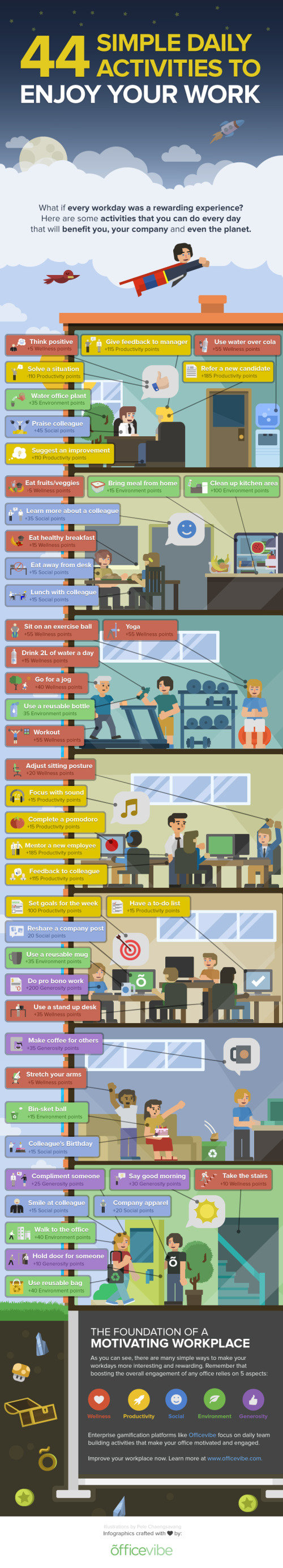 44 Simple Daily Activities To Enjoy Your WOrk infographic