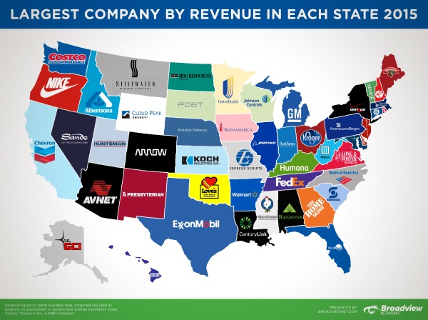 Largest Company by Revenue in Each State 2015 map