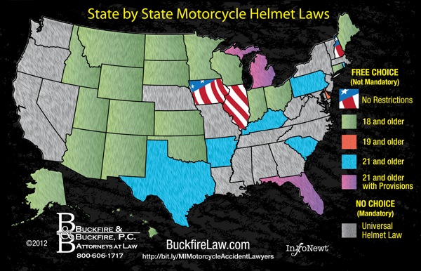 Client Infographic U.S. Motorcycle Helmet Laws Wallet Card