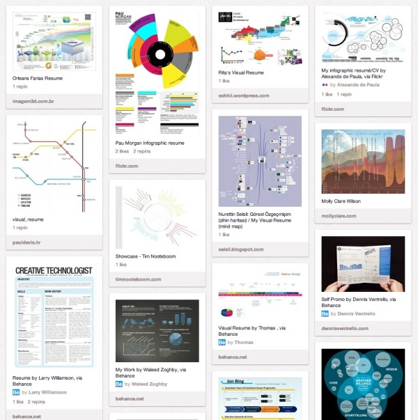 Pinterest Board of Infographic Visual Resumes