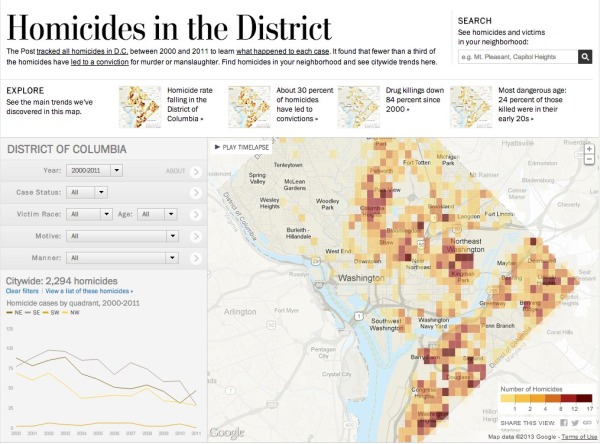 Washington Post Homicides in the District cool interactive infographic