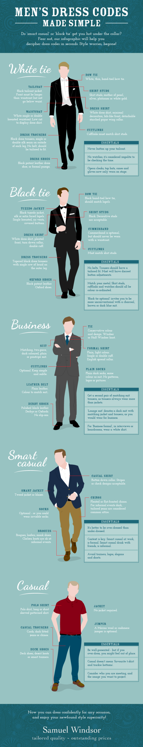 Men's Dress Codes Made Simple infographic