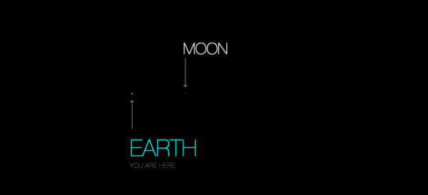 If the Moon Were Only 1 Pixel infographic