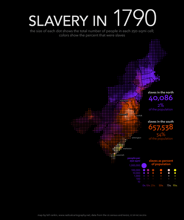 American Slavery Maps Infographic