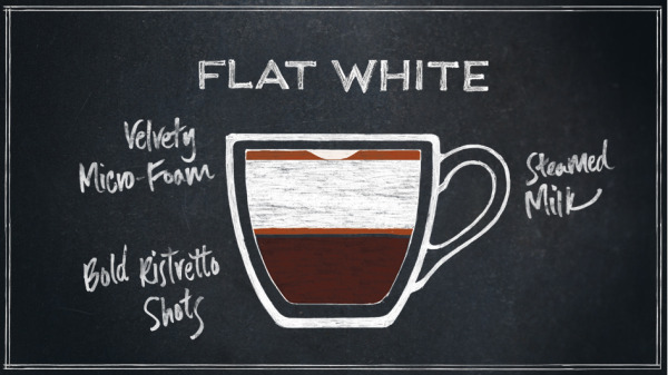 Starbucks The Flat White