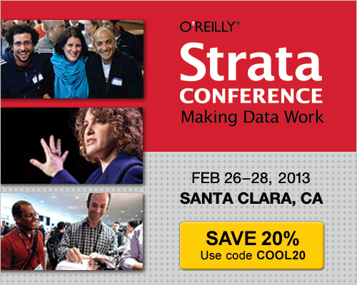 2013 Strata Conference