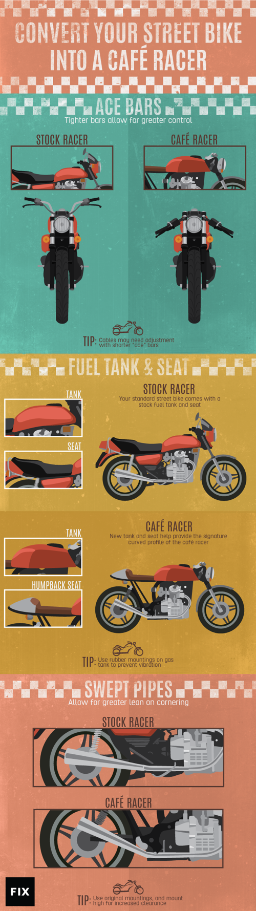 Convert Your Street Bike into a Café Racer infographic