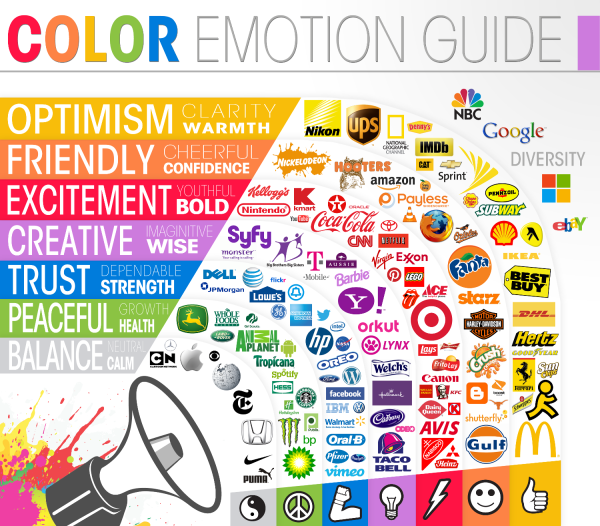 The Color Emotion Guide infographic