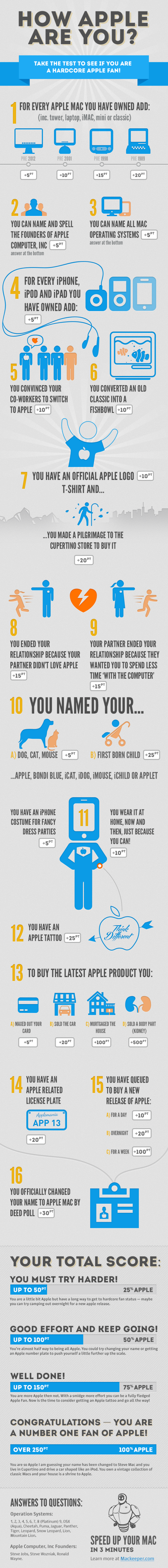 How Apple Are You? infographic