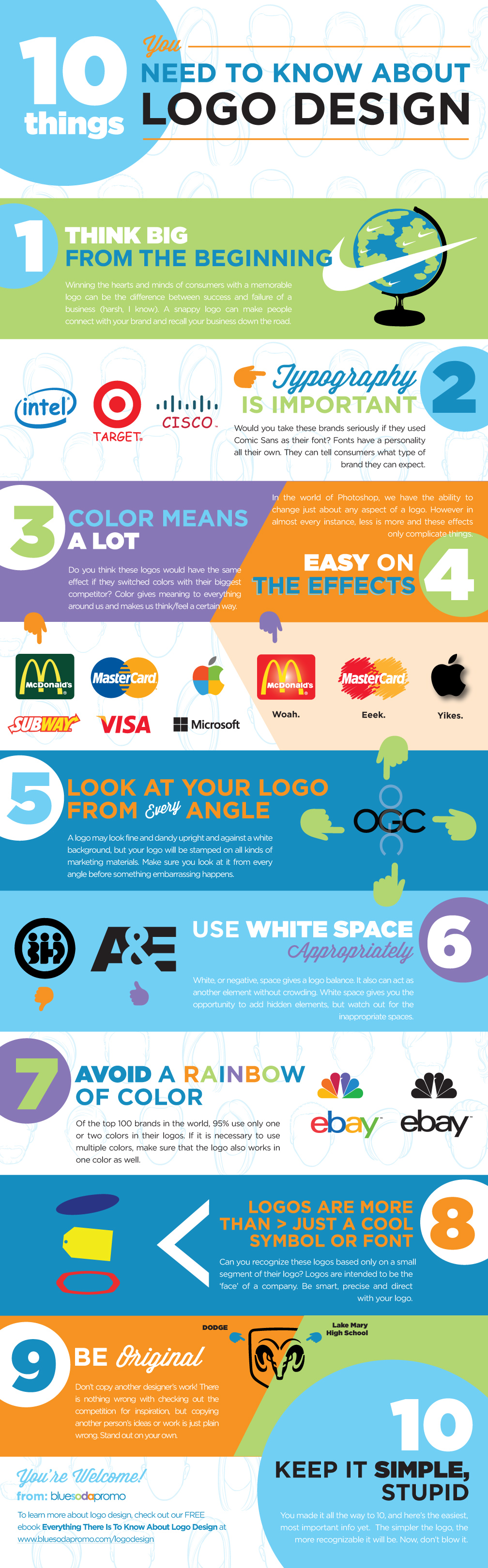 10 Things You Need to Know About Logo Design infographic
