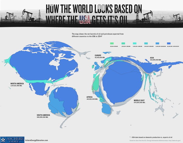 Where The USA Gets Its Oil infographic