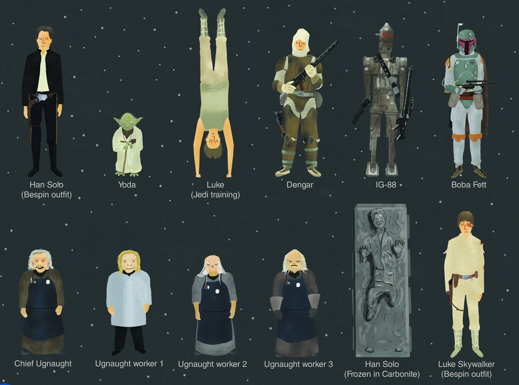 Star Wars Episodes IV-VI Character Poster detail