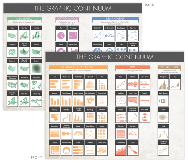 The Graphic Continuum - Desktop Version
